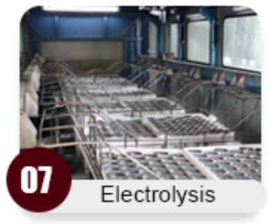 Water Bottles Production Process Electrolysis